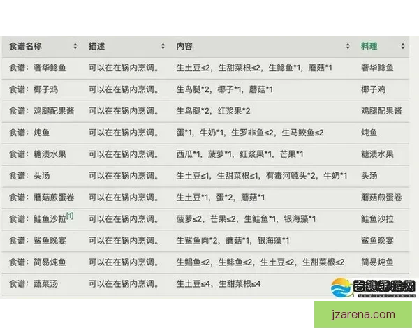 世界杯买球攻略解析与实用技巧全面指南分享