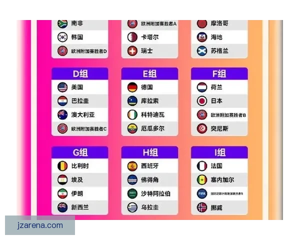 美加墨世界杯竞猜分析：预测2026年世界杯最有力竞争者及关键赛事走势