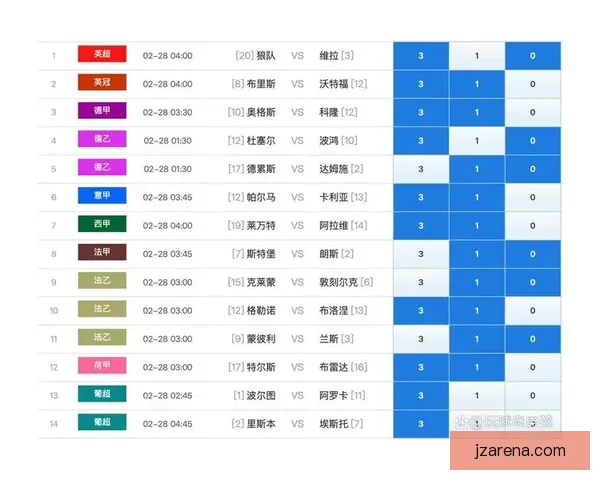 世界杯胜负竞猜分析策略与数据解读助你精准预测赛事结果
