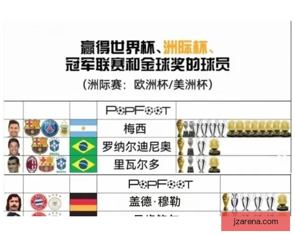 美加墨世界杯竞猜分析：球迷必看的数据与预测趋势解析
