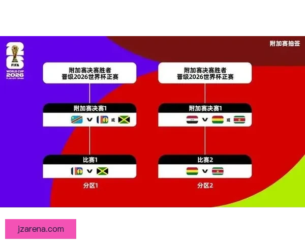 美加墨联合主办世界杯二〇二六精彩赛事全面解读