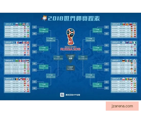 世界杯足球竞猜投注技巧与赛程分析助你把握每一场精彩胜负机会